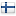 aquanetti.fi hosted country